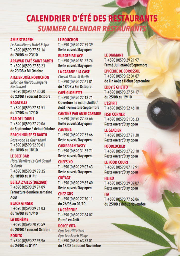 Restaurants in St Barth